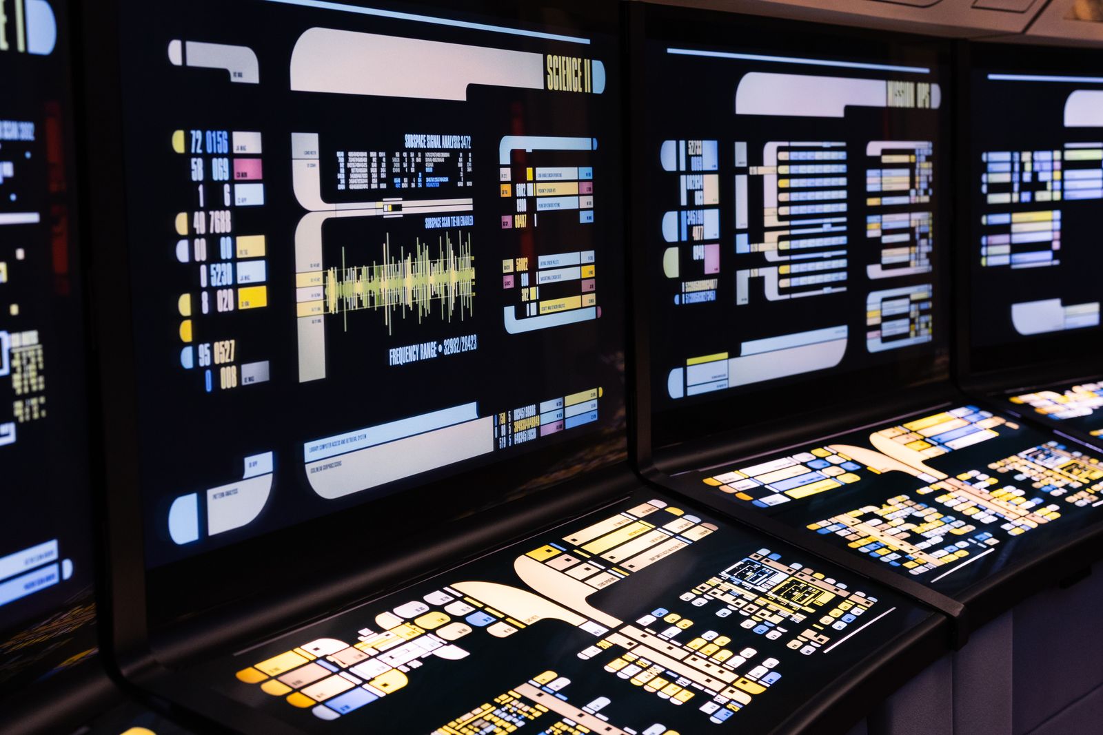 Digital command center control panels